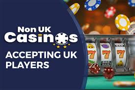 Exploring Non UK Regulated Casinos Opportunities and Risks -1328324230 Exploring Non UK Regulated Casinos Opportunities and Risks -1328324230